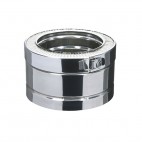 Élément droits therminox