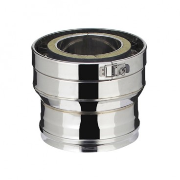 Adaptation Efficience / PGI diam&egrave;tre &eacute;gal