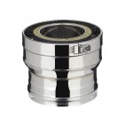 Adaptation Efficience / PGI diam&egrave;tre diff&eacute;rent