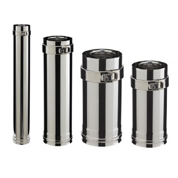 &Eacute;l&eacute;ment droit PGI