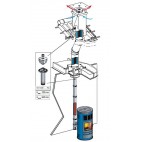 Kit sortie de toit Tradinov conduit Poujoulat Ø 230 Inox-Galva