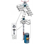 Kit carré ou rectangulaire départ sol