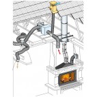 Moteur de ventilation (débit 350m³/h)