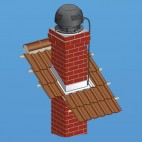 Régulateur de vitesse encastrable