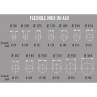 Bobine grande longueur Starflex+ 2012