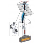 Kit départ sol pour poêle et foyer gaz