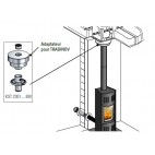 Kit d'adaptation pour sortie de toit Tradinov