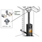 Kit d'adaptation pour sortie de toit Provence