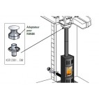 Kit d'adaptation pour sortie de toit Ronde