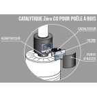 Catalytique Zéro CO poêle à bois