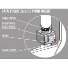 Catalytique Zéro CO pour insert