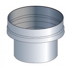 Réduction Confort et Confort+