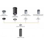 Bague raccordement acier