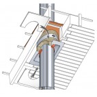 Plaque de propreté pour plaque PDSE ( rampant ) Inox-Galva