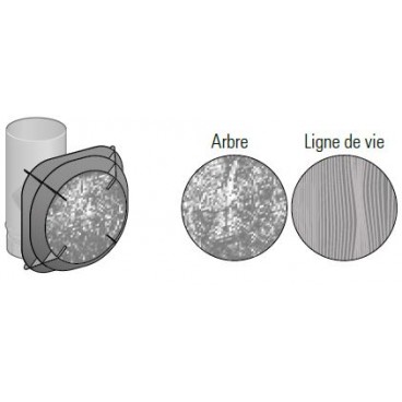 Mod&eacute;rateur de tirage R&eacute;gul'art option CADRE &eacute;maill&eacute; bois