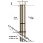 Sortie de toit carrée grande hauteur conduit Inox-Galva