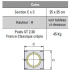 Sortie de toit carrée grande hauteur conduit Inox-Galva