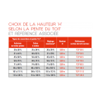 Sortie de toit Tradinov TCP avec conduit Therminox