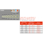 Sortie de toit Luminance carrée conduit Therminox